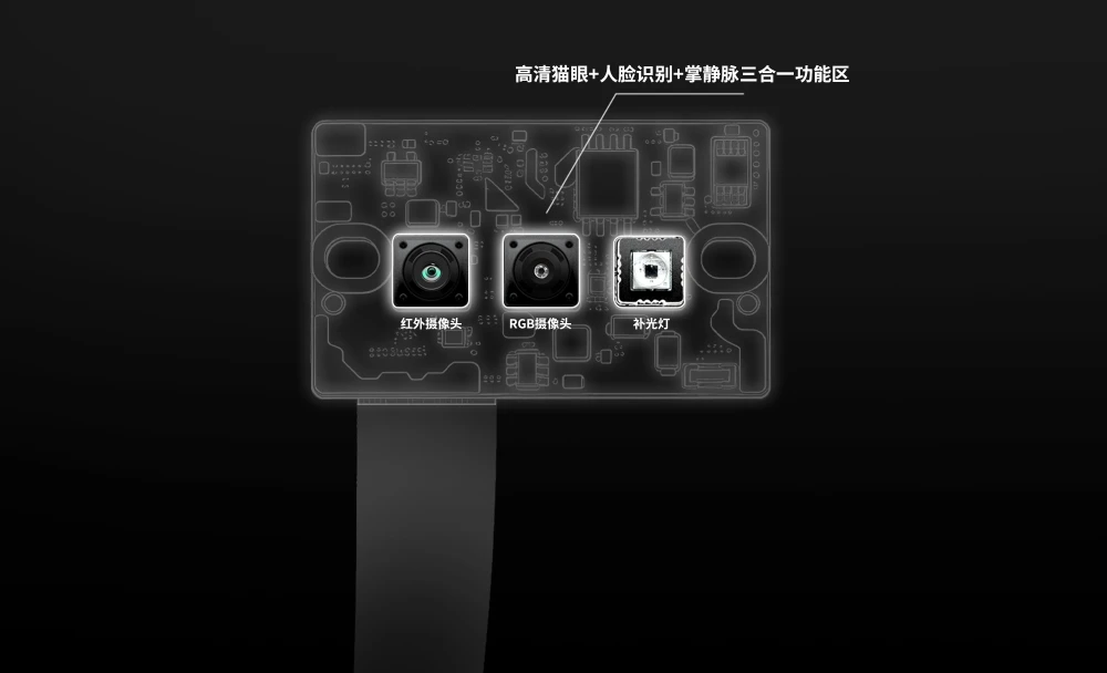 创新高性能3合1模组